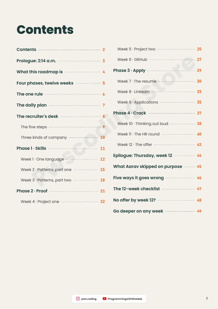 Page from 12-Week Placement Roadmap