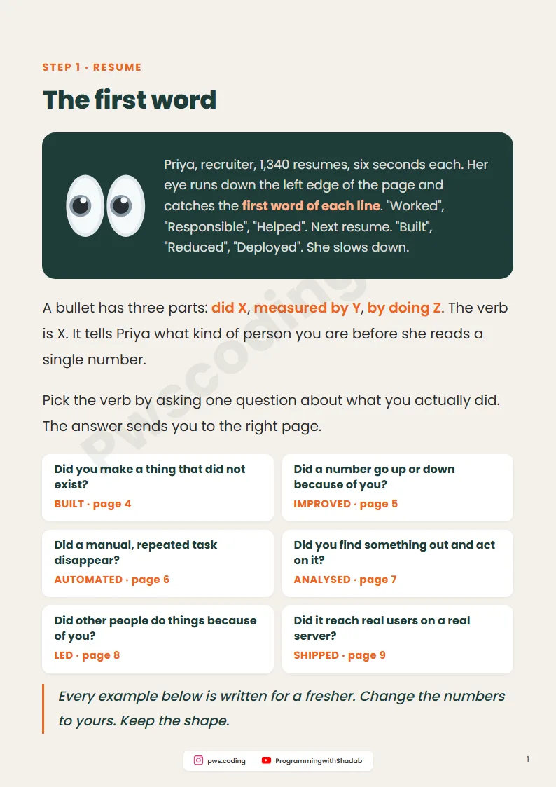 Page from 50 Action Verbs For Tech Resumes