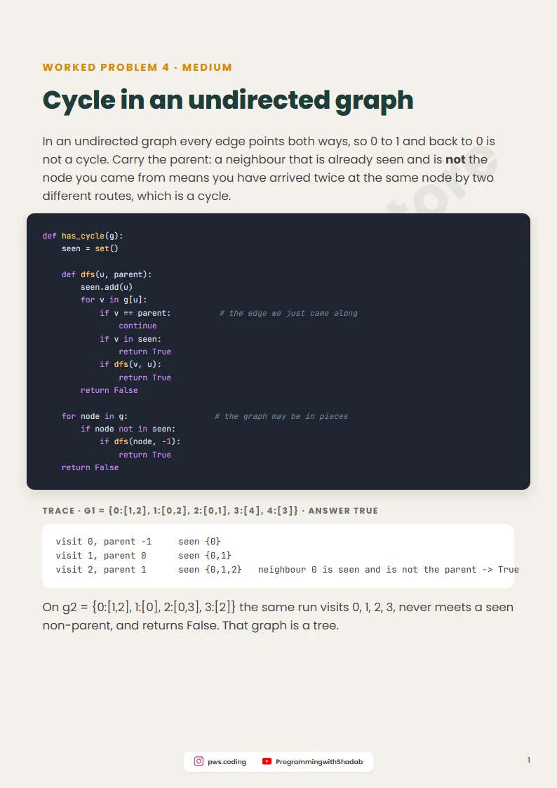 BFS and DFS Templates: Six Templates, Java and Python, Inside page 3