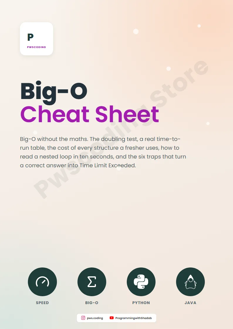 Page from Big-O Cheat Sheet: Costs, Traps And The Doubling Test