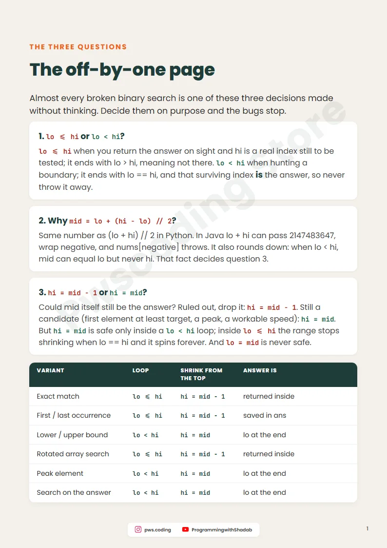 Page from Binary Search Variants: 7 Templates, Java + Python