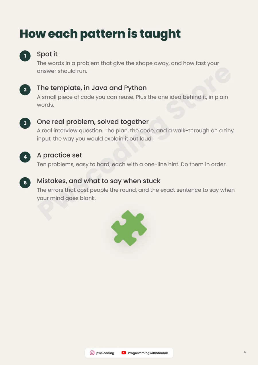 DSA Patterns Cheat Sheet — 15 Patterns, 60 Problems, Inside page 4