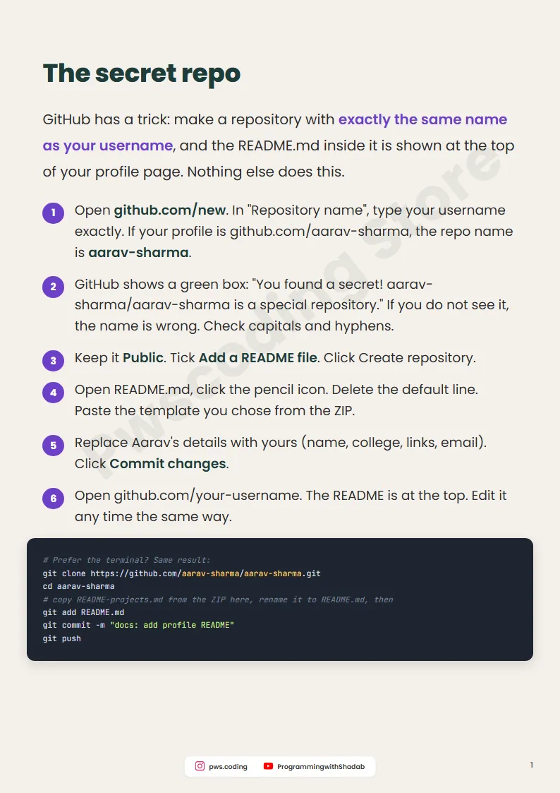 Page from GitHub Profile README: 3 Templates + Guide