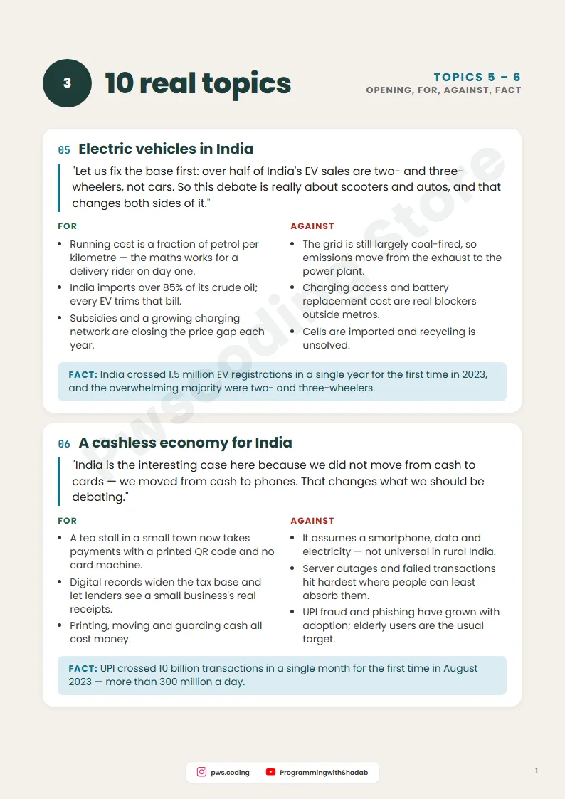 Group Discussion Cheat Sheet: 10 Topics, Inside page 3