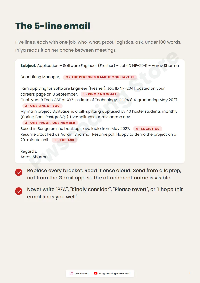 How To Apply Properly: Email, Naukri, LinkedIn, Inside page 3