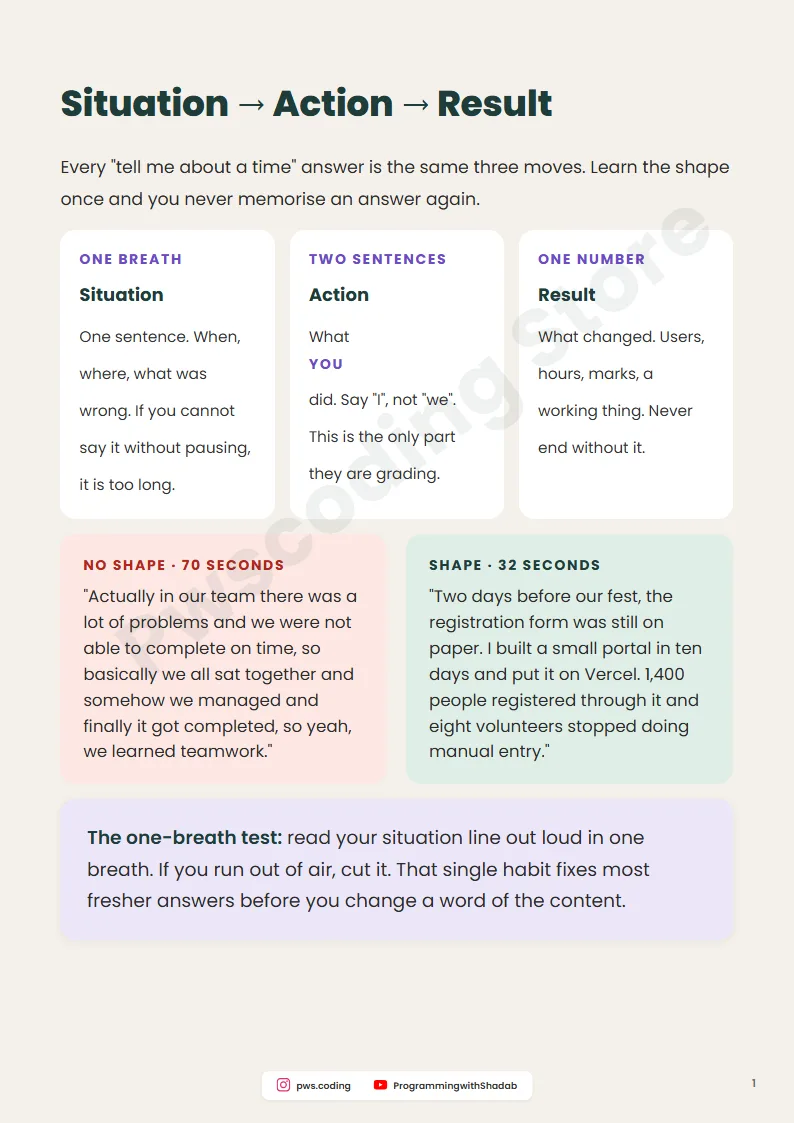 Page from 20 HR Questions + Answer Frames For Freshers