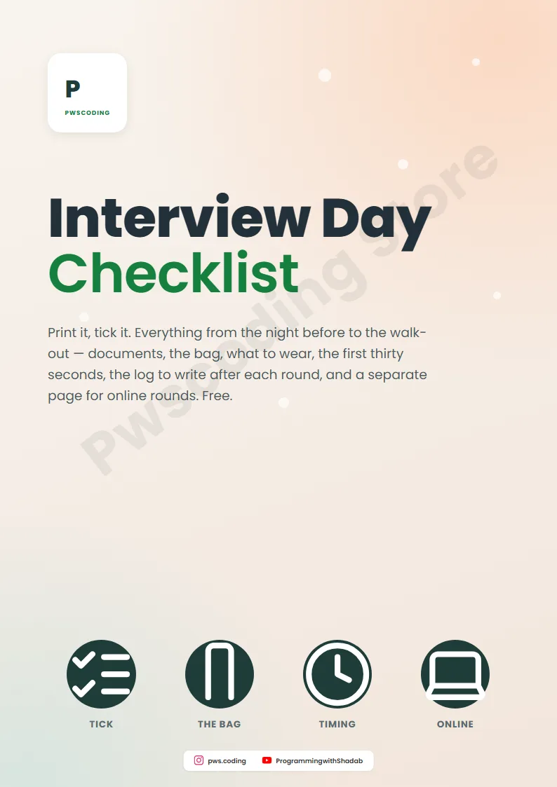 Page from Interview Day Checklist: Night Before To Walk-Out