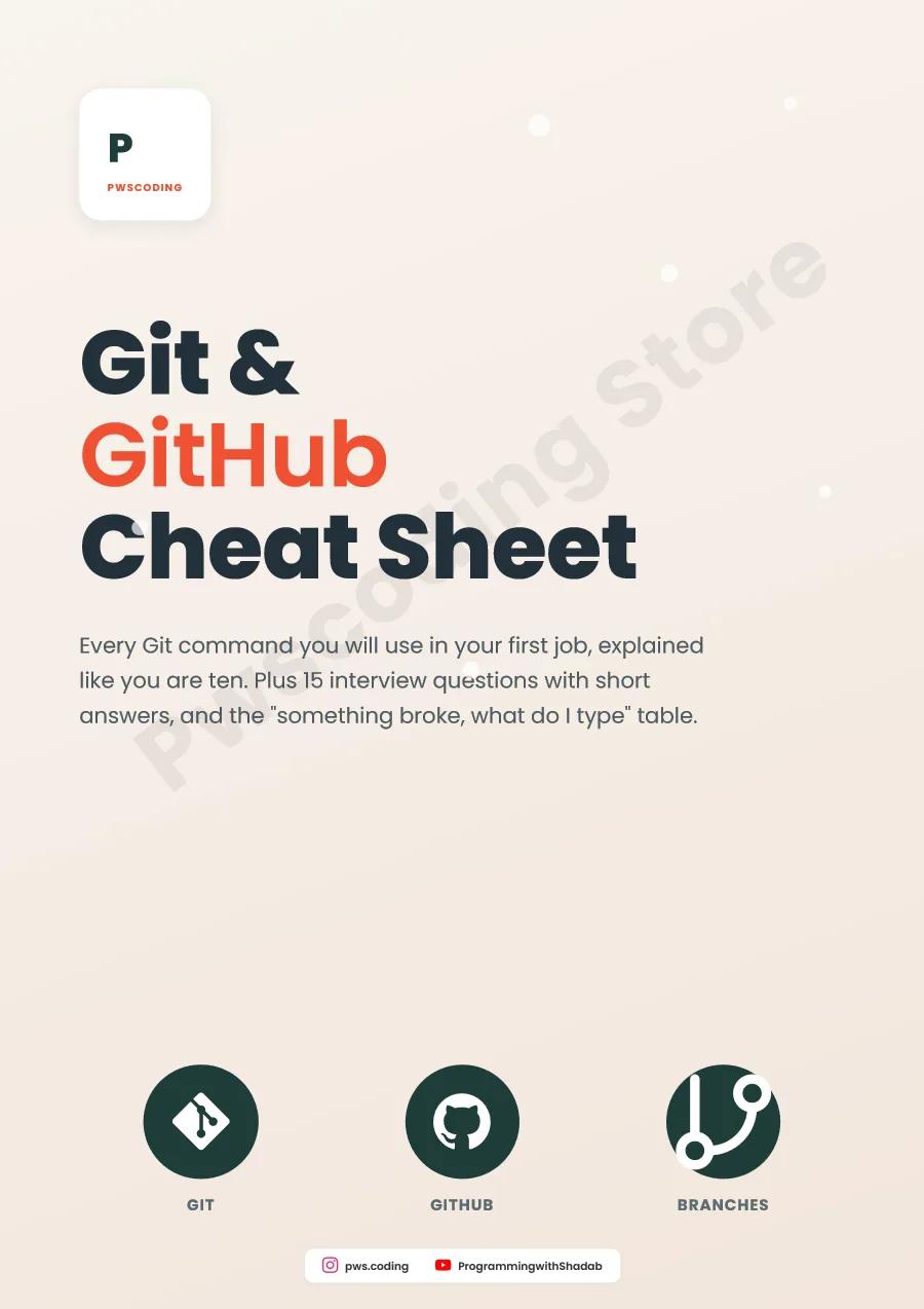 Page from Placement Kit — everything