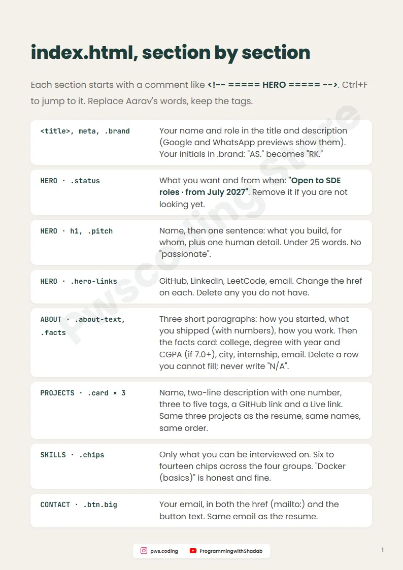 Page from Portfolio Site Template: 3 Files, Live in 10 Minutes