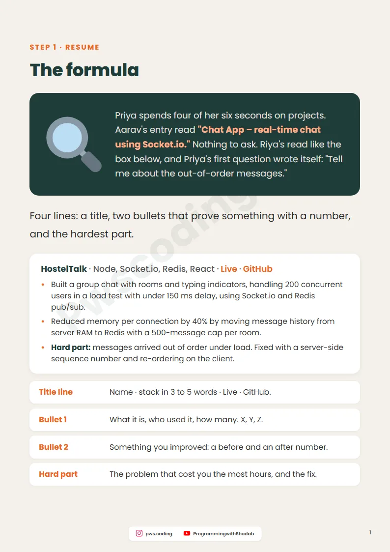 Page from Project Section Formula
