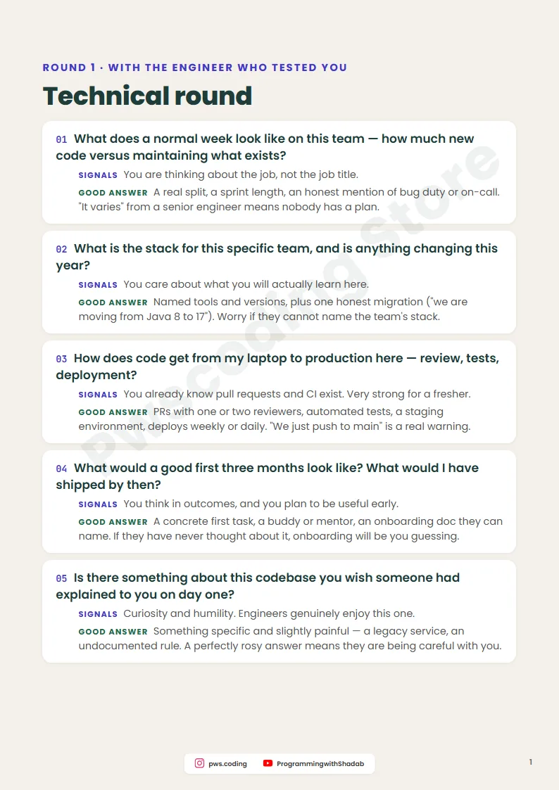 Page from 25 Questions To Ask The Interviewer