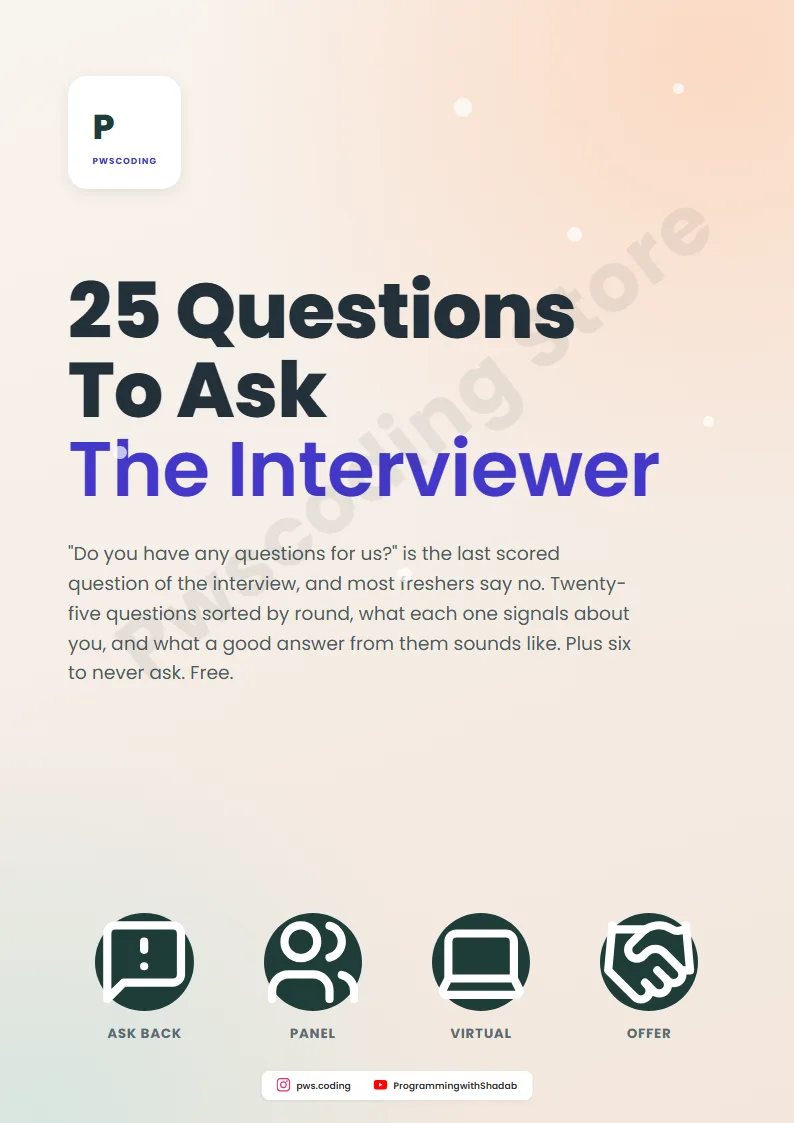 Page from 25 Questions To Ask The Interviewer