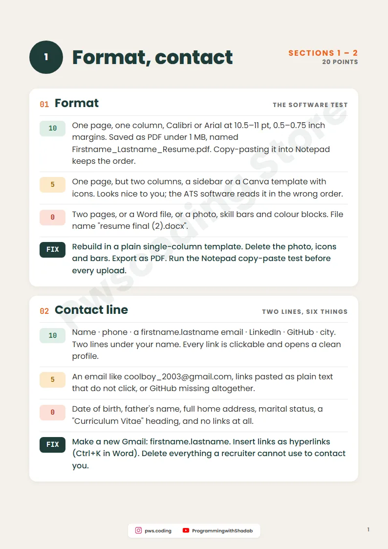 Page from Resume Scorecard: Rate Yours Out Of 100