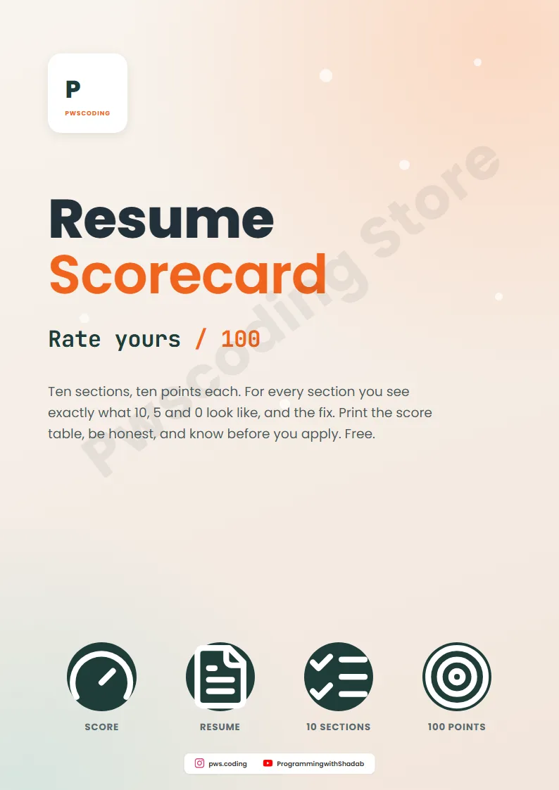 Page from Resume Scorecard: Rate Yours Out Of 100