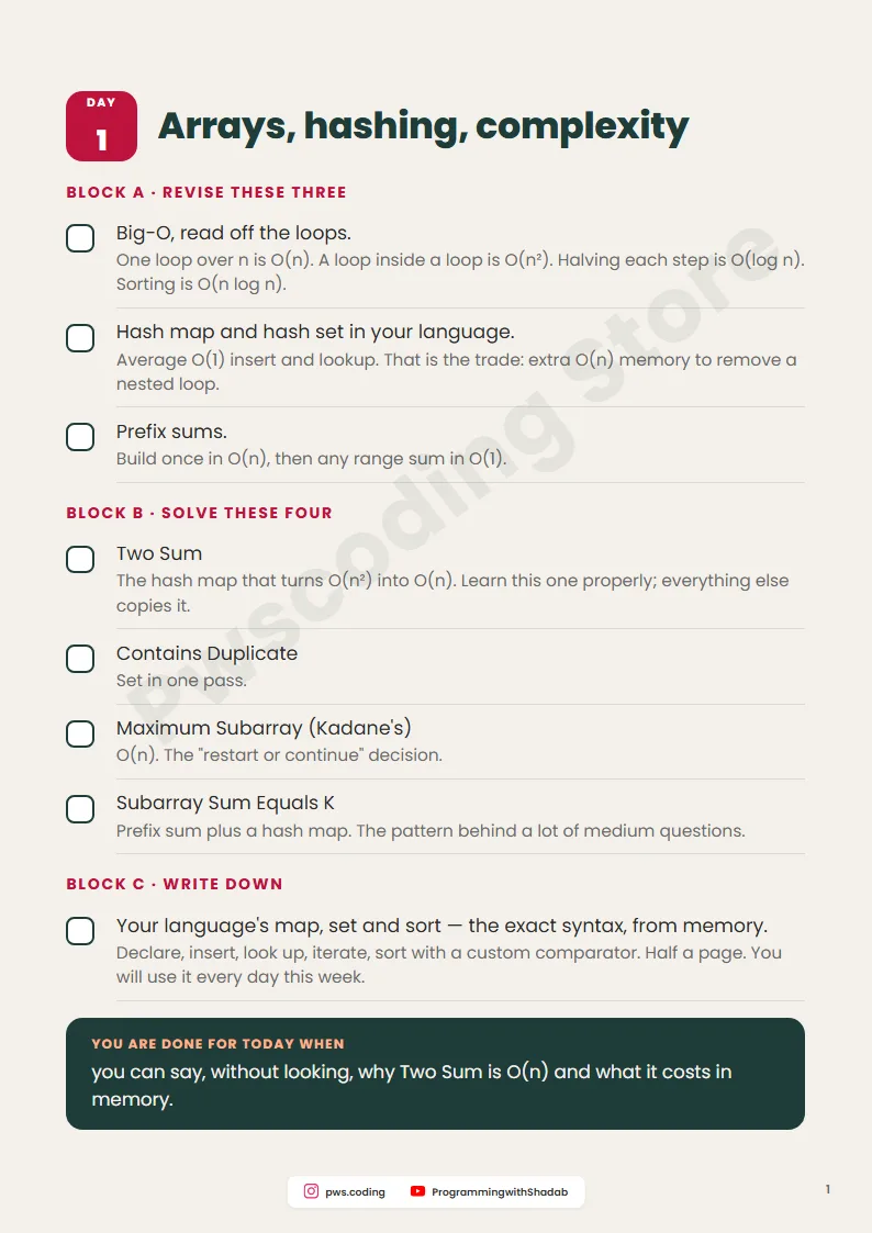 Page from 7-Day DSA Revision Plan