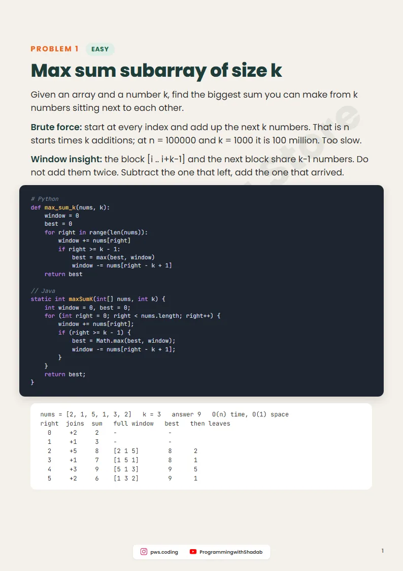 Sliding Window Pattern: 5 Problems, Java + Python, Inside page 3