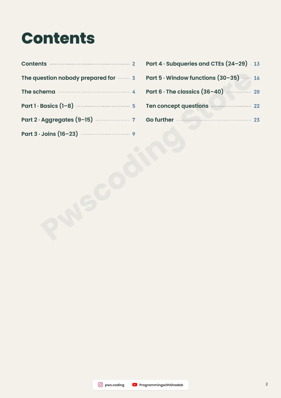 Page from SQL Interview Cheat Sheet — 40 Queries