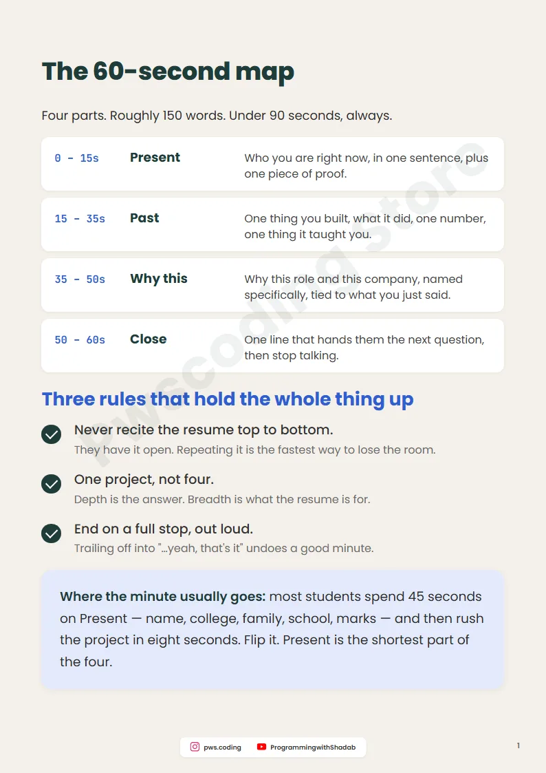 Page from Tell Me About Yourself: Builder + 5 Full Answers